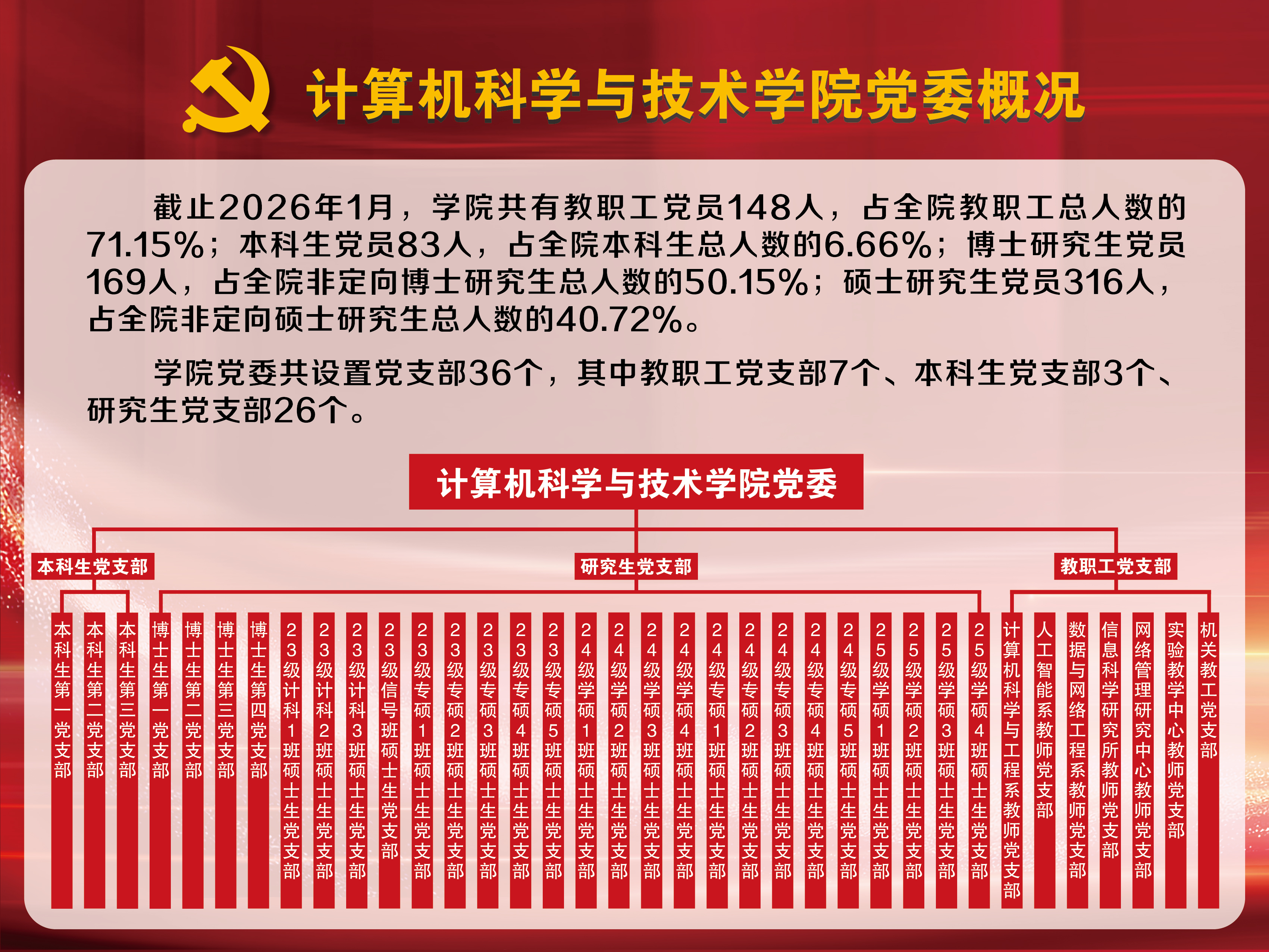 党员之家外宣传栏海报.jpg