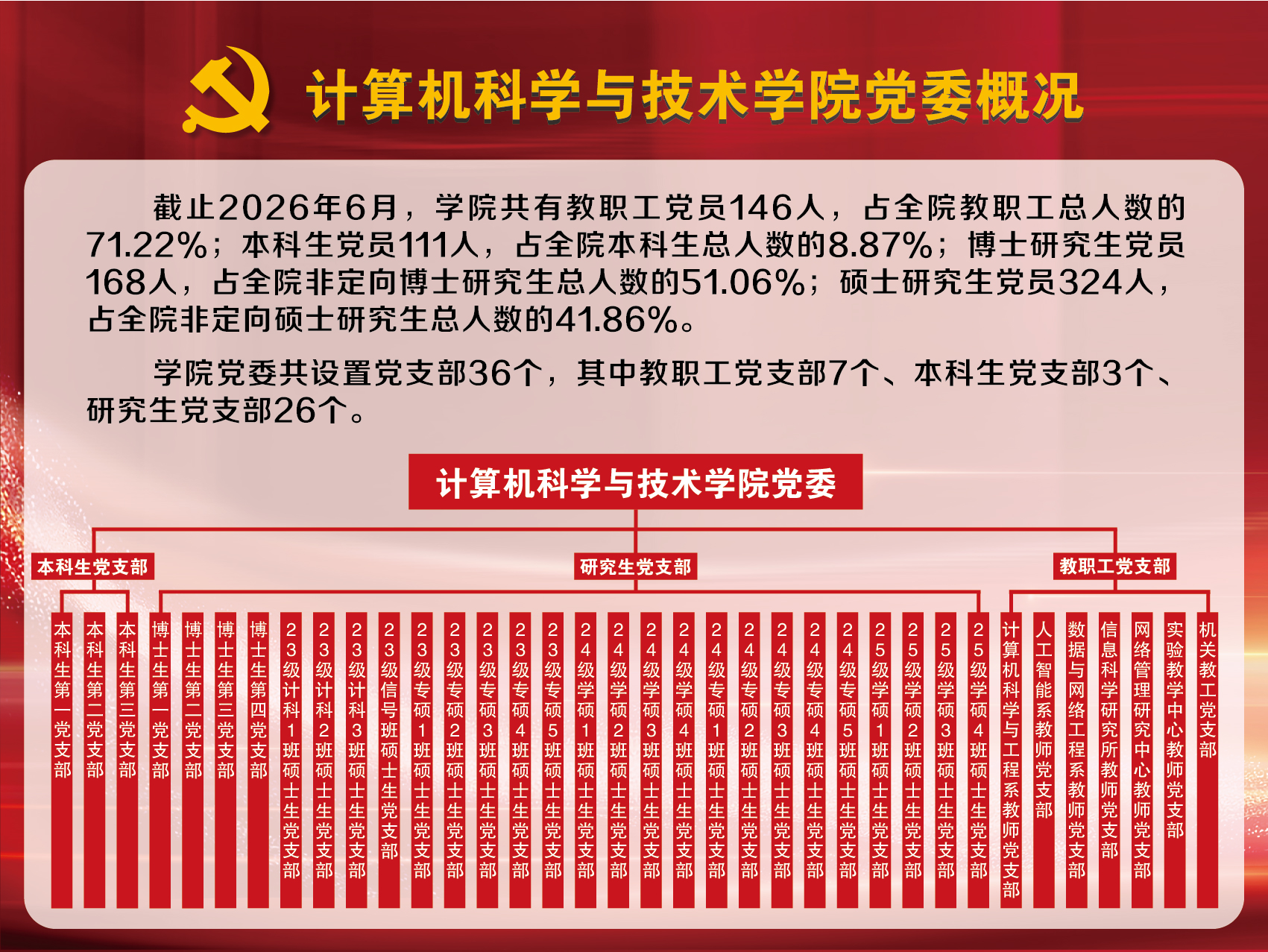 党员之家外海报2026.7.jpg